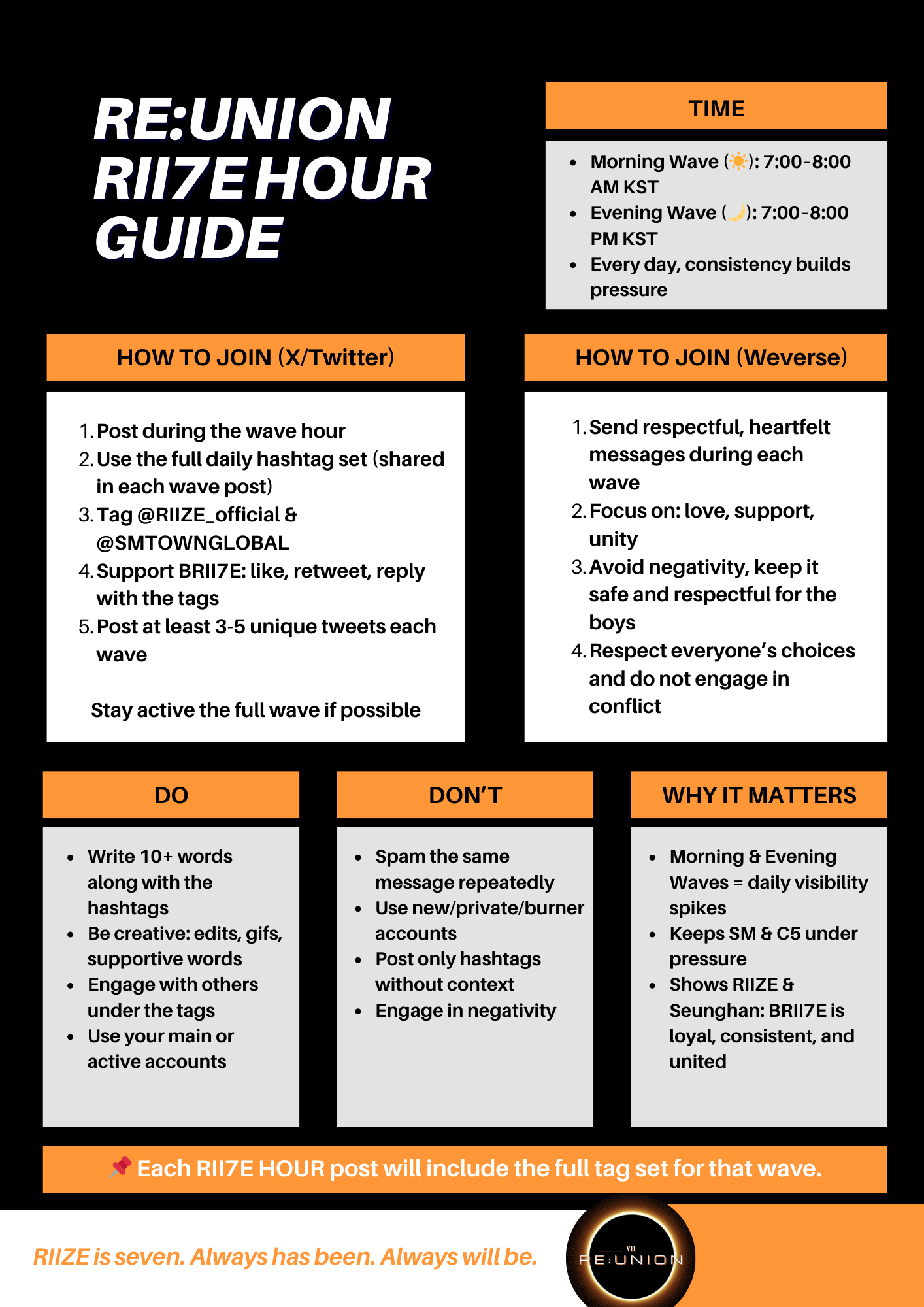 RE:UNION RII7E HOUR GUIDE